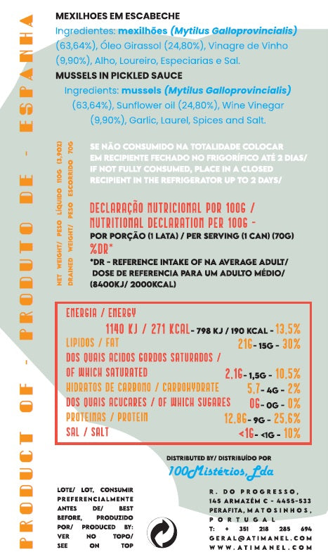 Moules à l'Escabèche