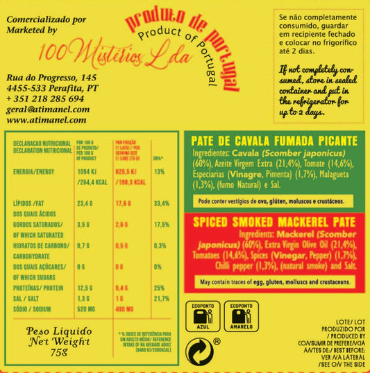 Spiced Smoked Mackerel Pâté