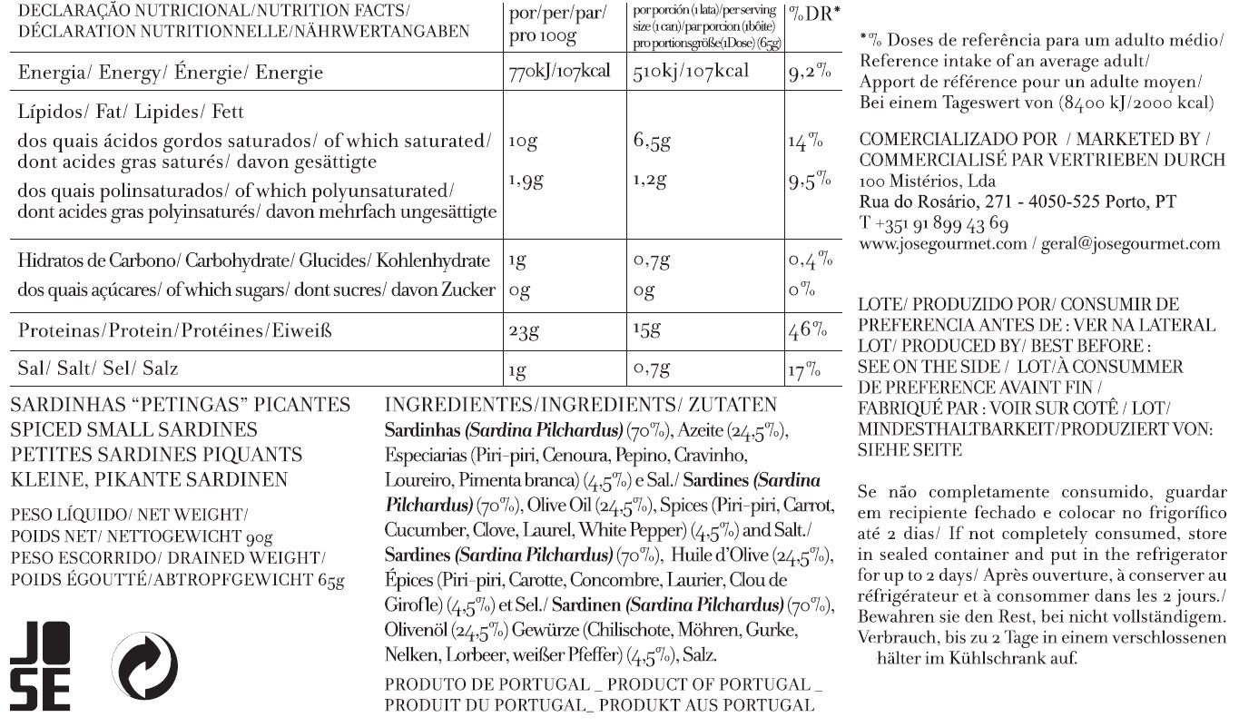 Scharfe Sardinellen (Petingas)