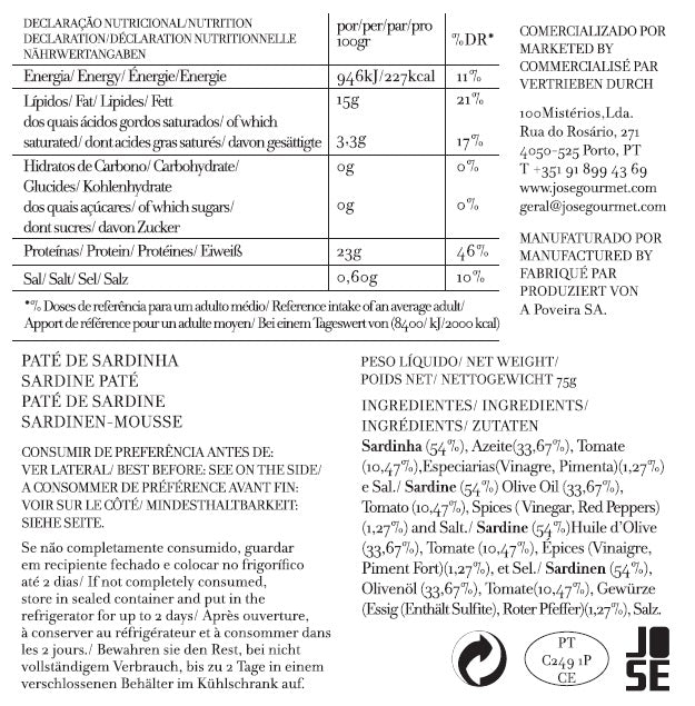 Patê de Sardinha