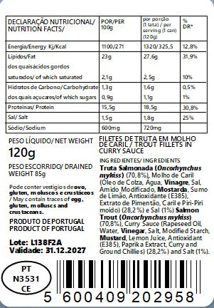 Forellenfilet in Currysoße