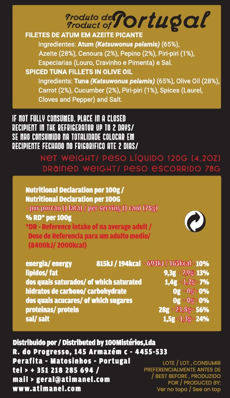 Thunfischfilets in Scharfem Olivenöl