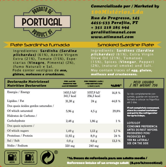 Smoked Sardine Pâté