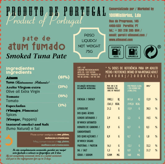 Smoked Tuna Pâté