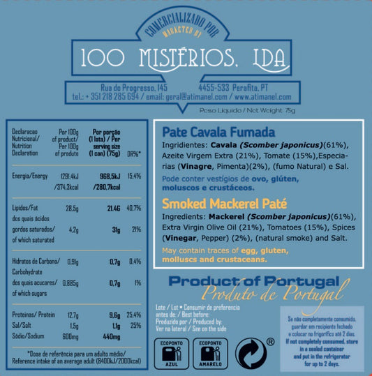 Smoked Mackerel Pâté