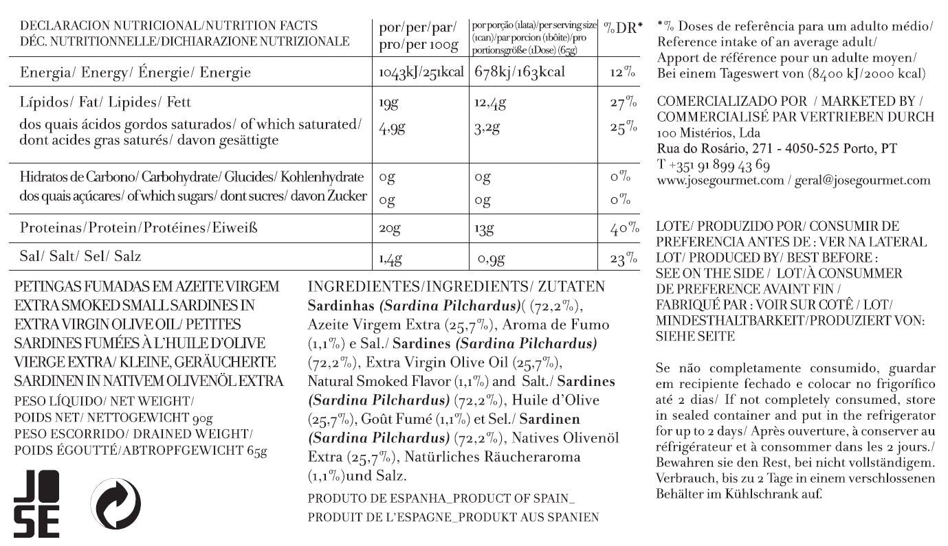 Petingas Fumadas em Azeite