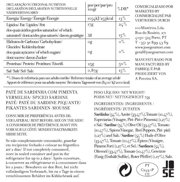 Patê de Sardinha Picante