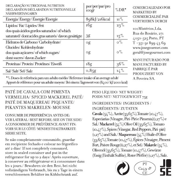 Paté de Caballa Picante